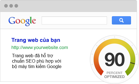 [Trang tính năng] Seo google